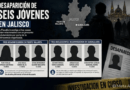 De la graduación a la incertidumbre: buscan a seis jóvenes desaparecidos